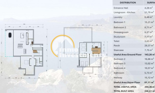 New build - Villa - Pinoso - Campo