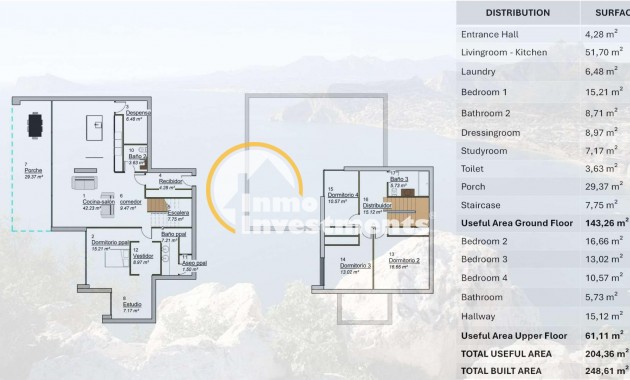 New build - Villa - Pinoso - Campo