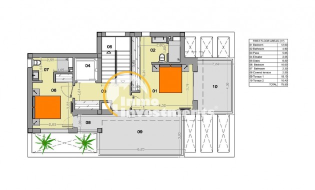 Neubau Immobilien - Villa - Ciudad Quesada